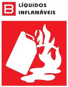 extintor de incêndio classe B